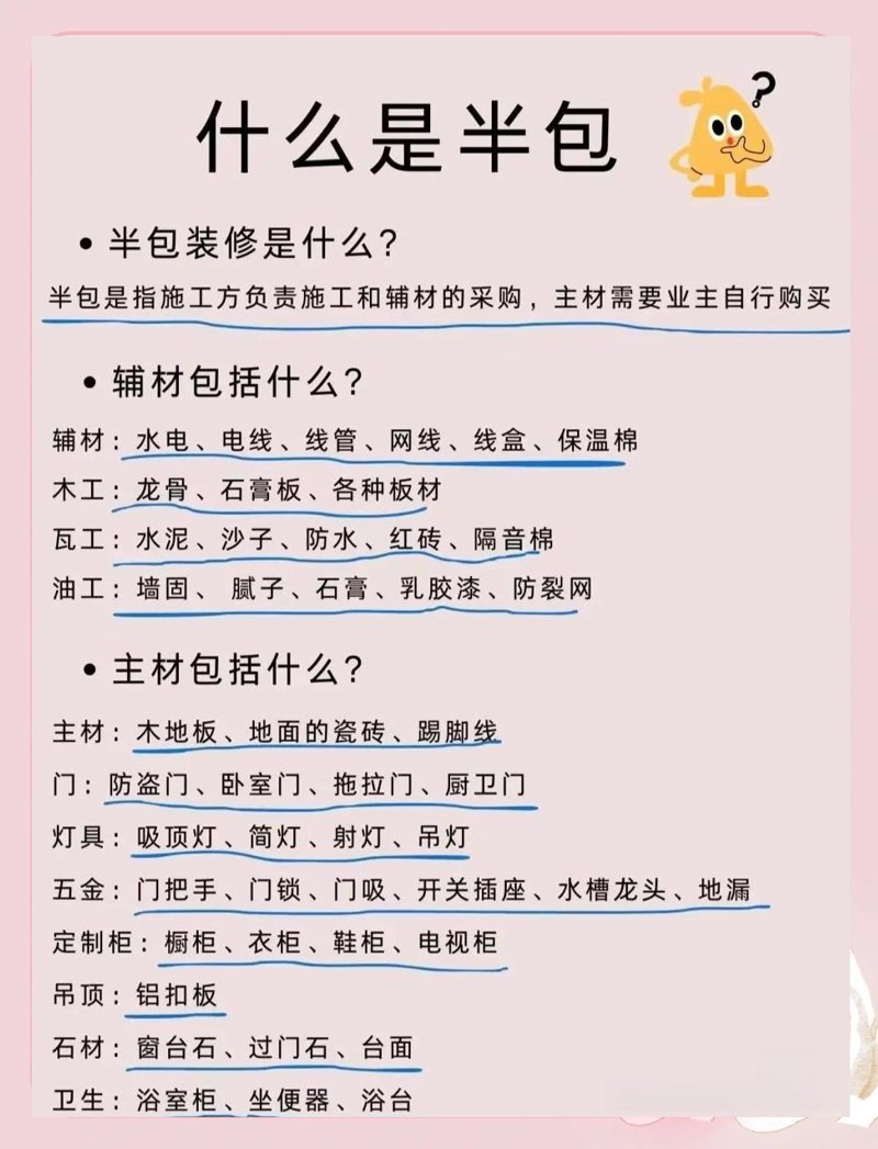 合肥装饰公司的新趋势与机遇